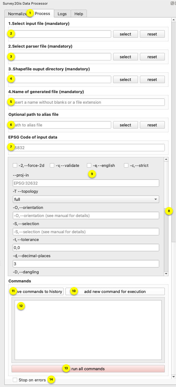 Process GUI